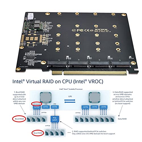 Nfhk 4X Nvme M.2 Pcie Raid Card Packaging And Included Accessories