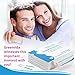 50 Ovulation Test Strips and 20 Pregnancy Test Strips Kit, Combo Ovulation Predictor Kit Pack, Ovulation Tracker, High Sensitivity & Accurate Result for Women Home Testing (50LH + 20HCG)