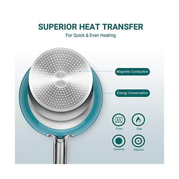 CUSIBOX-Cookware-Set-Ceramic-Nonstick-Pan-Pot-Set-8-Piece-Stock-Pot-Frying-Pan-Saucepan-Casserole-Saute-Pan-Glass-Lid-Induction CUSIBOX Cookware Set Ceramic Nonstick Pan & Pot Set 8 Piece, Stock Pot, Frying Pan, Saucepan, Casserole, Saute Pan Glass…