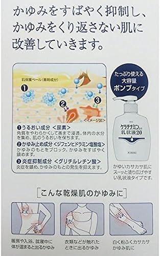 Amazon 第3類医薬品 ケラチナミンコーワ乳状液 0g 10 興和 皮膚用治療薬