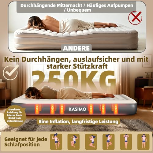KASIMO TPU Air Mattress Self-Inflating, Air Bed for 1 Person, Guest Bed with Integrated Electric Pump, Inflatable Mattress with Cushion, Air Mattress 190 x 90 x 22 cm for Guests at Home and Camping