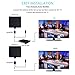 MATIS Indoor Amplified Digital HDTV Antenna 60~80 Mile Range Local Broadcast 4K/HD/VHF/UHF Signal TV Channels w/Detachable Amplifier and 13.5feet Coax Cable(2018 Newest Version)