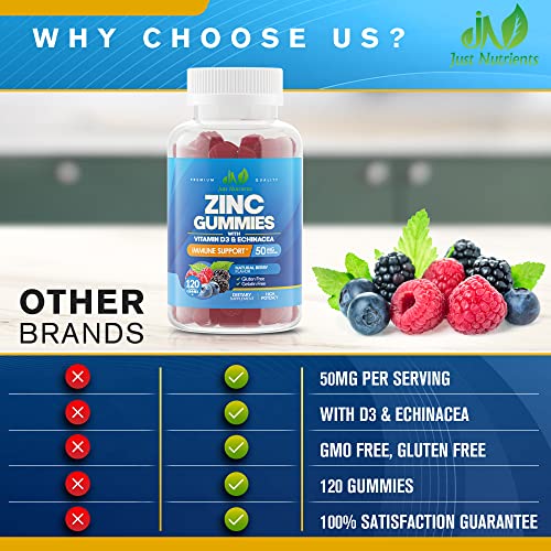 Zinc Citrate 50mg Gummies with Vitamin D3 and Echinacea (120 Gummies