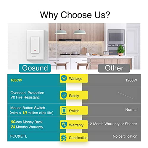 Smart Light Switch, Gosund 2.4Ghz Wifi Light Switch Works with Alexa