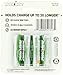 Rayovac Platinum Pre-Charged NiMH AA Size Batteries, PL715-4 GEN, 4-Pack