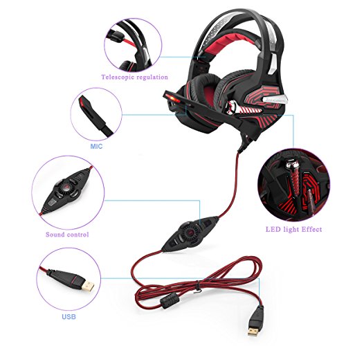 Mengshen USB Gaming Headset - with 7.1 Surround Stereo Sound, Microphone, Vibration Effect, Noise Isolation, Volume Control, LED Light - Designed for PC Gamers, GM9 Red