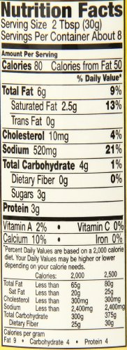 5 Old+Fashioned+Cheese+Bacon+Spread