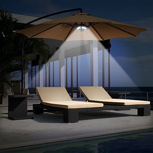 Dr. Prepare Patio Rechargeable Umbrella Light with Cordless 36 LEDs, 2 Lightning Modes, and 3 Rechargeable-Battery Included for Patio Umbrellas, Camping Tents, or Other Outdoor Use - Cool Light - Thumbnail 5