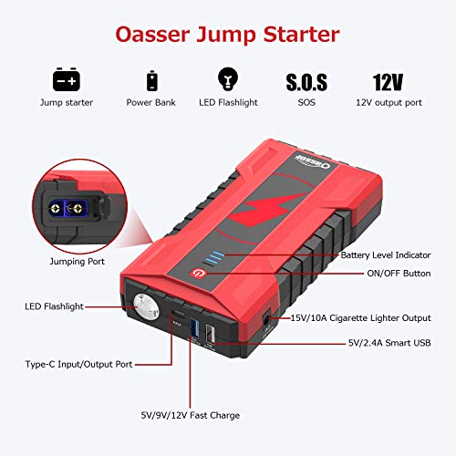 oasser Car Jump Starter Battery Booster 1000A Peak 15000mAh Jump Box Portable Power Pack for up to 7.0L Gasoline and 5.0L Diesel Engine