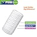Holiday promotions Icepure ICP-PPW10BB-2 PACK 10” x4.5” Whole house big blue sediment string wound water filter compatible for Pentek WP-BB series