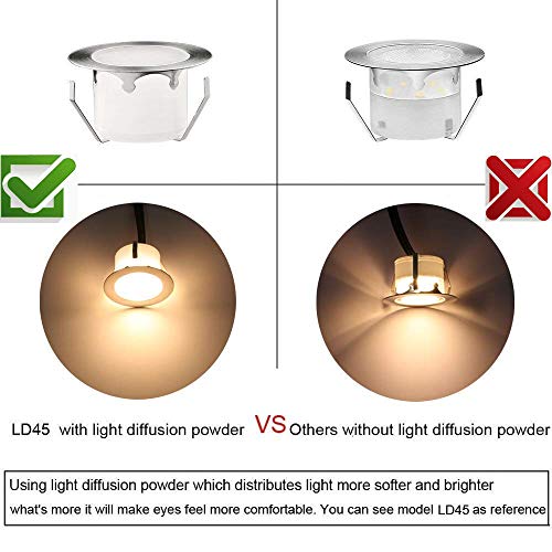 CHNXU 20 Pack LED Deck Lighting Kit with Transformer, Warm White IP67 Waterproof Φ1.77" 12V Low Voltage Recessed Landscape Garden Yard Patio Step Stair Decoration Lamps LED In-ground Lights - Thumbnail 3