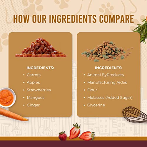 PETIPET Vegan Organic Turmeric, Curcumin, Quercetin Plant Based Soft Chews for Seasonal