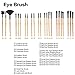 BeautyWill 32 Pieces Makeup Brushes Set Professional Kit for Faces Eyes Eyeshadow Eyeliner Foundation Blush Lip Bronzer With Bag