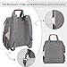 LUXJA Breast Pump Bag with Compartments for Cooler Bag and Laptop, Breast Pump Backpack with 2 Options for Wearing (Fits Most Major Breast Pump, Suitable for Working Mothers), Gray