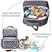 Bamomby Diaper Bag Backpack, Multi-Function Travel Backpack Bags,Registry Baby Shower Gifts (Gray)