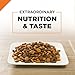 Purina Pro Plan High Protein Cat Food With Probiotics for Cats, Salmon and Rice Formula - 7 lb. Bag