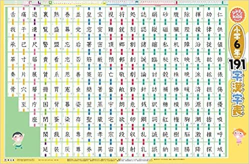 なるほどkids はっておぼえる 小学6年でならう191字の漢字表