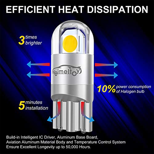 6 LED+Chipset+License+Courtesy+Clearance