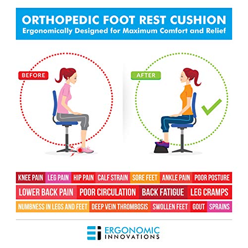 Office Foot Rest Under Desk: New Ergonomic Footrest Cushion w/Angled Half Cylinder Design for Optimum Leg Clearance: Compact & Supportive Foot Stool Under Desk Foot Rest Home Office Accessories