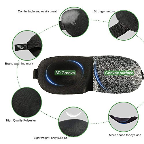 image for FRESHME 3D Light Blocking Sleep Mask - 2 Pack Comfortable & Lightweigh