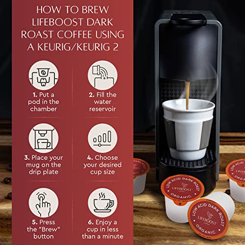 Lifeboost Coffee USDA Organic Coffee Pods Dark Roast Low Acid Single