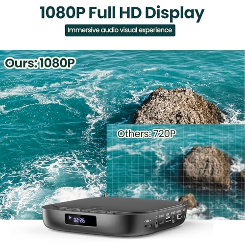 Desobry TV DVD Player With USB/TF Input, Built-in HDMI PAL/NTSC, Multizone, HDMI/RCA Cable, Memory Function
