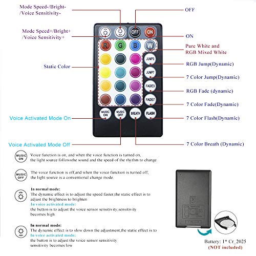 AKEPO 16W RGBW Optical Fiber Curtain Lights Kit, Waterfall Curtain Light for Sensory Room