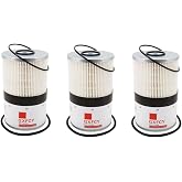 FD4596v [ 3 Filters] V-Pro H.D Diesel Fuel filter ... - Amazon