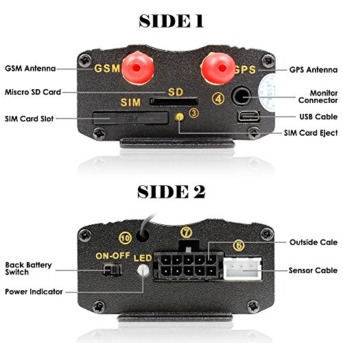 AFUNTA Vehicle Car GPS Tracker 103B With Remote Control GSM Alarm SD