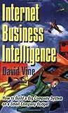 Internet Business Intelligence: How to Build a Big Company System on a Small Company Budget by David Vine