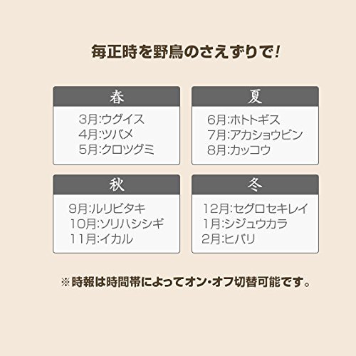 B075md9z87 限定モデル カシオ 電子日めくり六曜マンスリー電波時計 置き時計掛け時計 品質が完璧 Www Brti Co Zw
