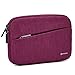 Evecase 6-7 inch Water Repellent Shockproof Tablet Sleeve for Amazon Kindle Paperwhite/Voyage/All-New Kindle (8th Generation, 2016) / Kindle Oasis E-Reader - Wine Red