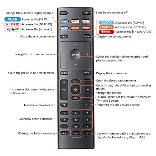 Angrox Universal Remote Control XRT136 for VizioSmartTVRemote All