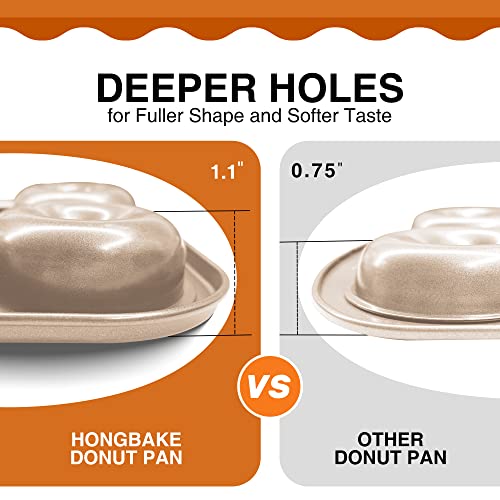 HONGBAKE Nonstick Donut Pans For Baking, 2-Pack Cavity Upgraded