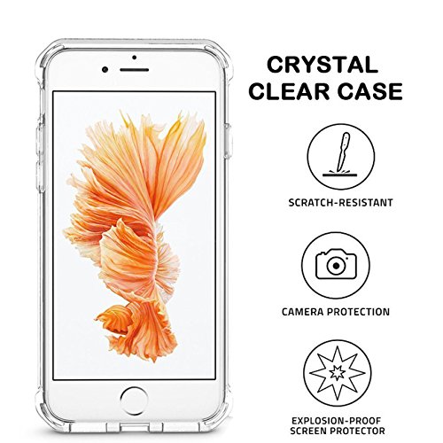 CaseHQ iPhone 7 Plus Case, iPhone 8 Plus Case,Crystal Clear Shock Absorption Bumper Slim Fit,Heavy Duty Protection TPU Cover Case for Apple iPhone 7 Plus (2016)/iPhone 8 Plus (2017) -Clear+Rosegold - Thumbnail 2
