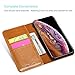 ProCase Genuine Leather Case for iPhone Xs Max, Vintage Wallet Folding Flip Case with Kickstand Card Holder Protective Cover for Apple iPhone Xs Max 6.5