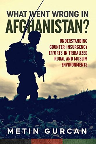 What Went Wrong in Afghanistan?: Understanding Counter-insurgency Efforts in Tribalized Rural and Mu by Metin Gurcan