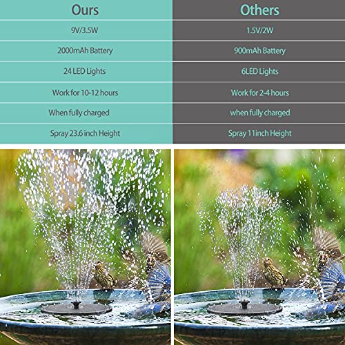 2021 New 3.5W Solar Fountain Pump for Bird Bath,Built-in 2000mAh Battery Solar Powered Water Fountain Pump,24 LED Lights Solar Water Pump Floating Fountain with 7 Water Styles for Garden,Pool,Outdoor