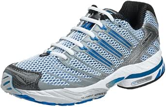 adistar control