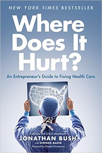 Where Does It Hurt An Entrepreneurs Guide To Fixing - 