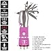 Stalwart 75-WL2006 l LED Flashlight, All In One Tool Light For Emergency, Camping and Cars By Stalwart (Pink) (With Glass Breaker and Seatbelt Cutter)