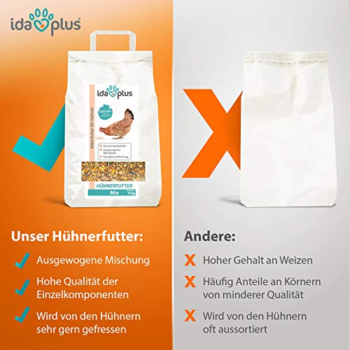 Ida Plus - Hühnerfutter Mix - Ausgewogenes Hühner Alleinfutter - 5 Kg - OHNE GENTECHNIK - Enthält Calcium und Vitamine - Ganzjahresmischung - Bestens für Futterautomaten geeignet – Bild 4
