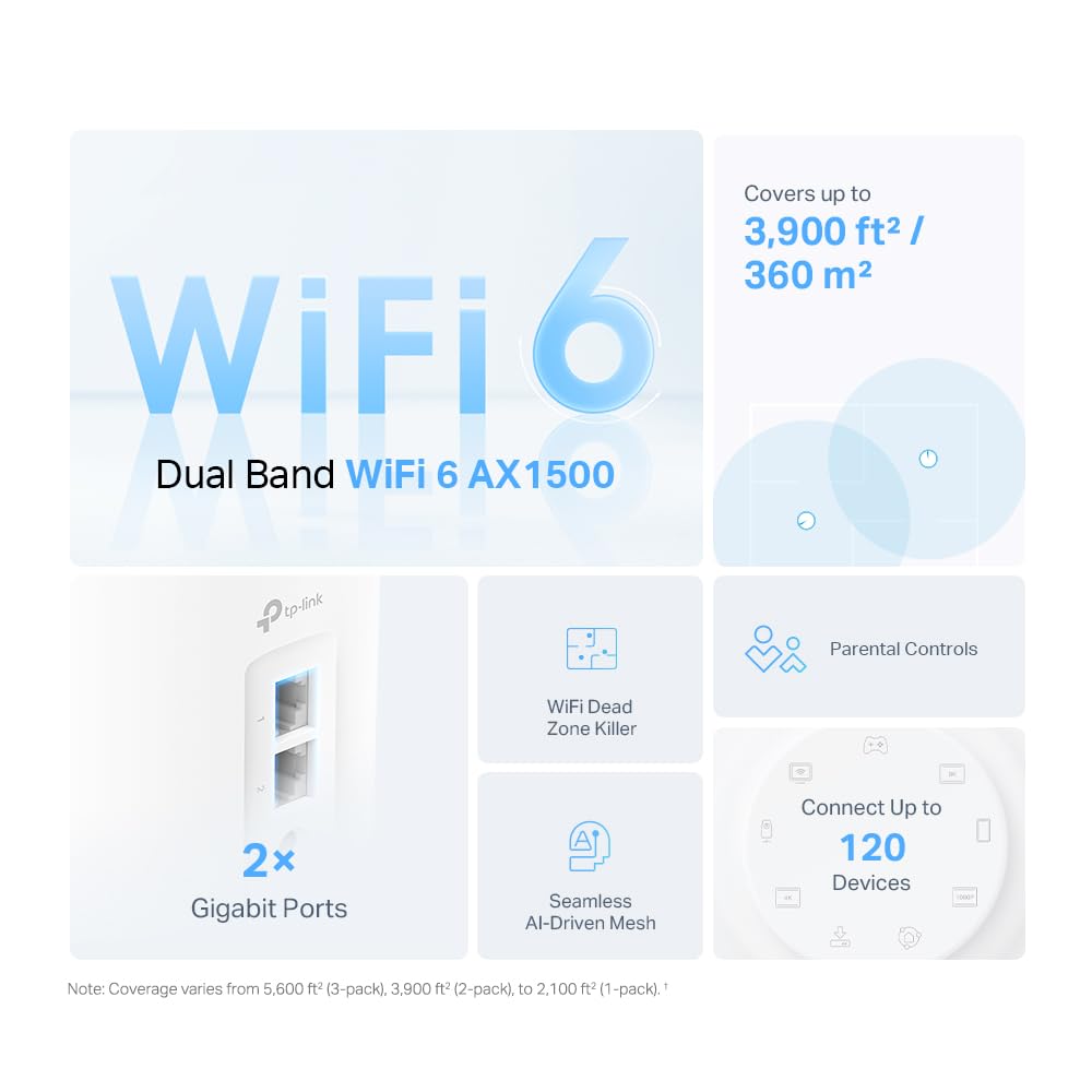 Tp-Link Deco X10 Mesh Wifi System Showing Three White Cylindrical Units