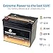 CB CHROMEBATTERY 12V 35AH T3 Maintenance-Free Battery for Alarm Systems, Scooters, Toys, Emergency Lights, and More - Nut and Bolt (T3) Terminal