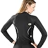 Lavacore-Exposure-Full-Suit-Womens Lavacore-Exposure-Full-Suit-Womens