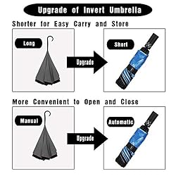 LANBRELLA Umbrella Reverse Travel Umbrellas