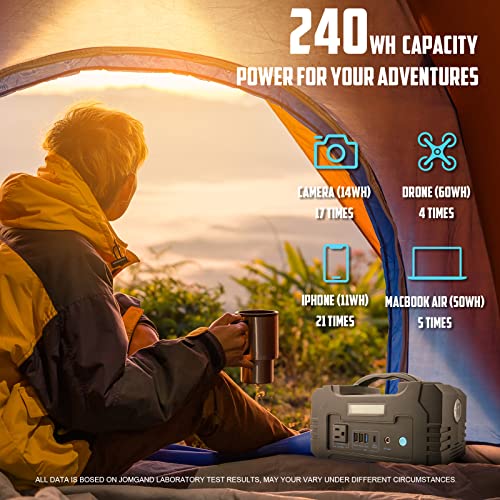 Jomgand Portable Power Station, 240Wh Power Equipment Backup Lithium Battery, 110V/200W Pure Sine Wave AC Outlet, Solar Generator (Solar Panel Not Included) for Outdoors Camping Travel Hunting Emergency