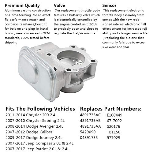 04891735AC Electronic Throttle Body with IAC TPS - Fits 2.0L and 2.4L Chrysler 200, Sebring, Dodge Avenger, Caliber, Journey, Jeep Compass and Patriot - Replaces, 977025, 4891735AD, 4891735AC - Year