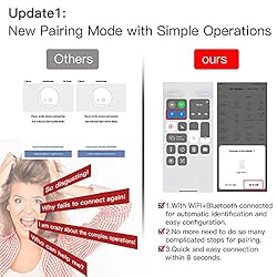 MoesGo WiFi Wall Push Button Smart Light
