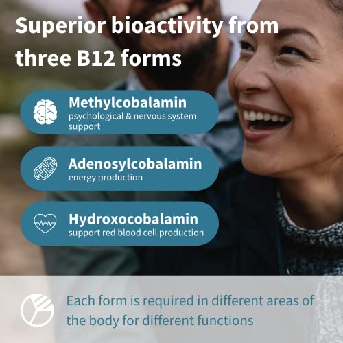 Super 1000mcg, Sublingual Vitamin B12, 180 Servings